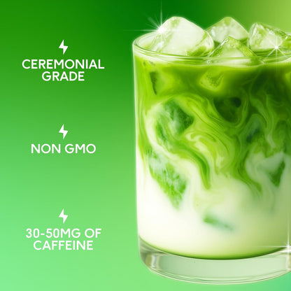 Glass of iced matcha with text on a green background